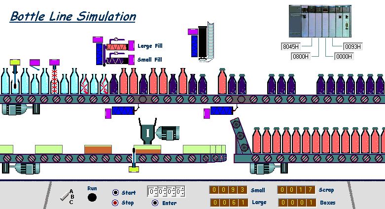 LogixPro Bottle Line