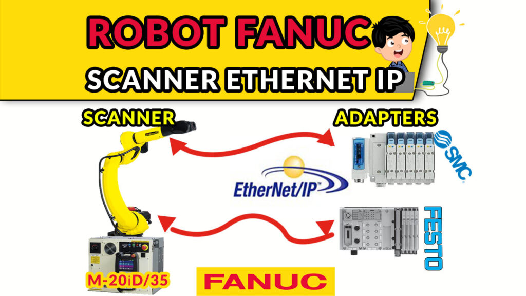 FANUC SCANNER EIP