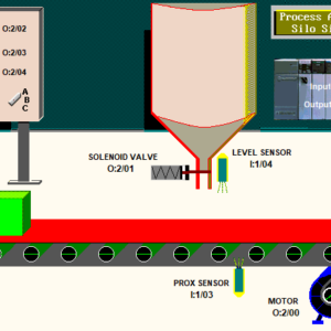 Silo Exercise resolved