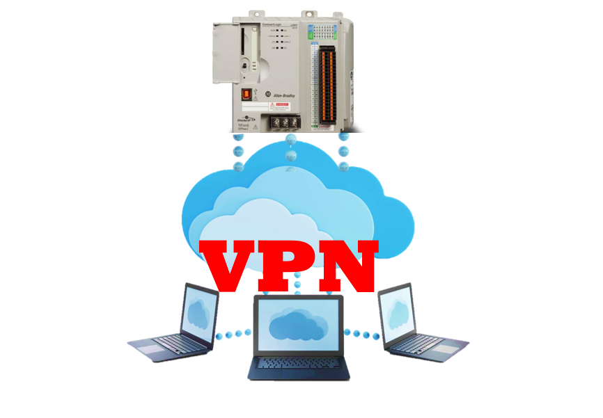 PLC Allen-Bradley a través de VPN